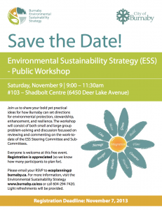 Environmental Sustainability Strategy (ESS) - Public Workshop